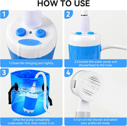 PrimeSelect™ AquaFlow