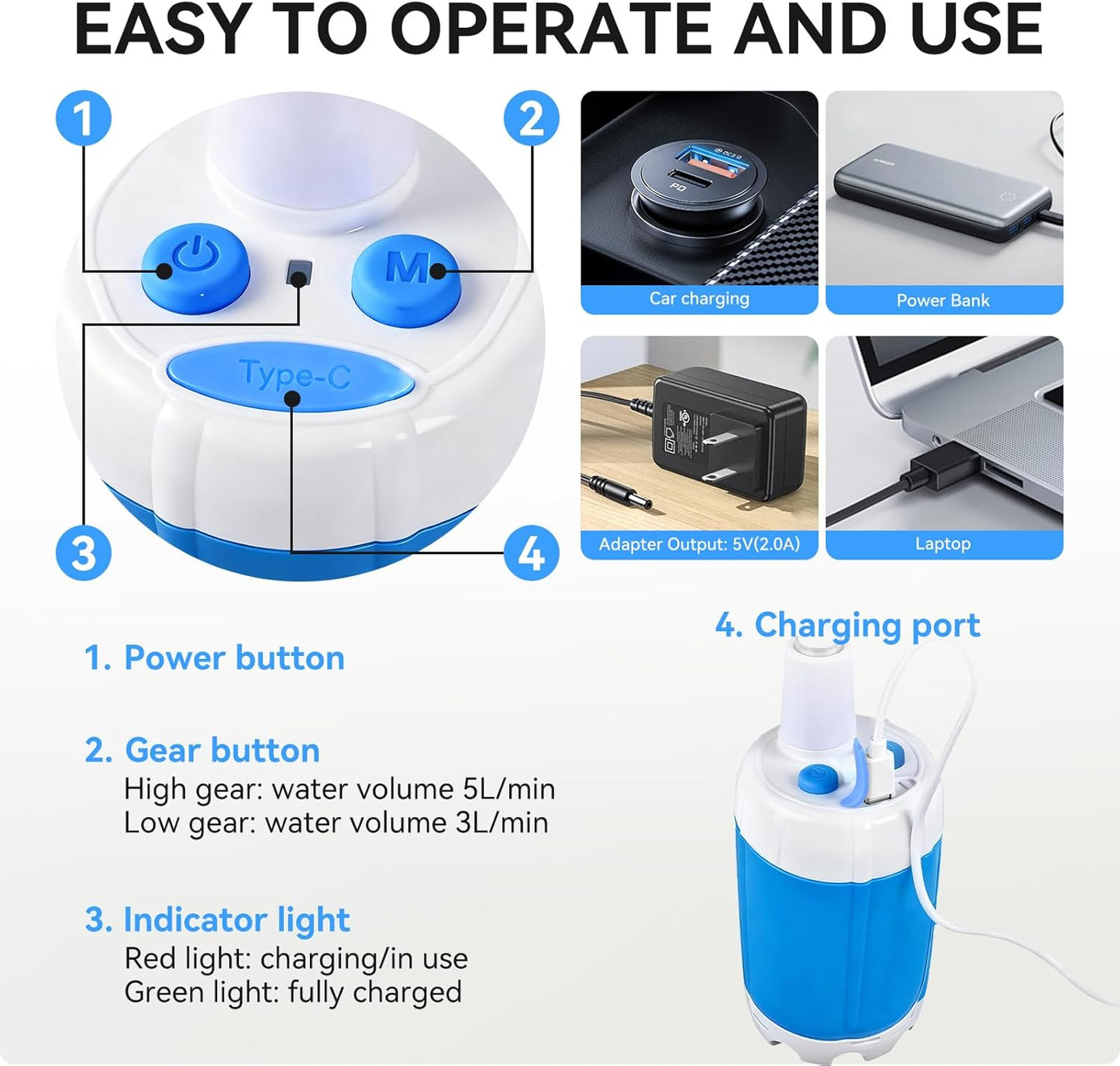 PrimeSelect™ AquaFlow